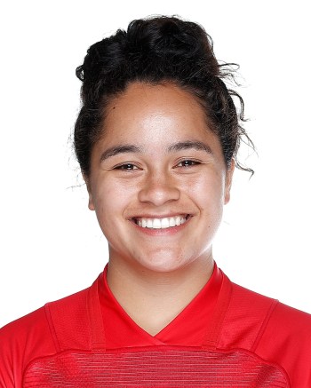 Tausani Levale